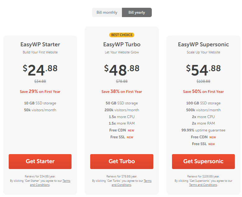 screenshot of wordPress hosting plan